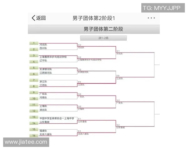 成都乒乓球队荣登全国乒乓球节奏排行榜第三名的辉煌成就
